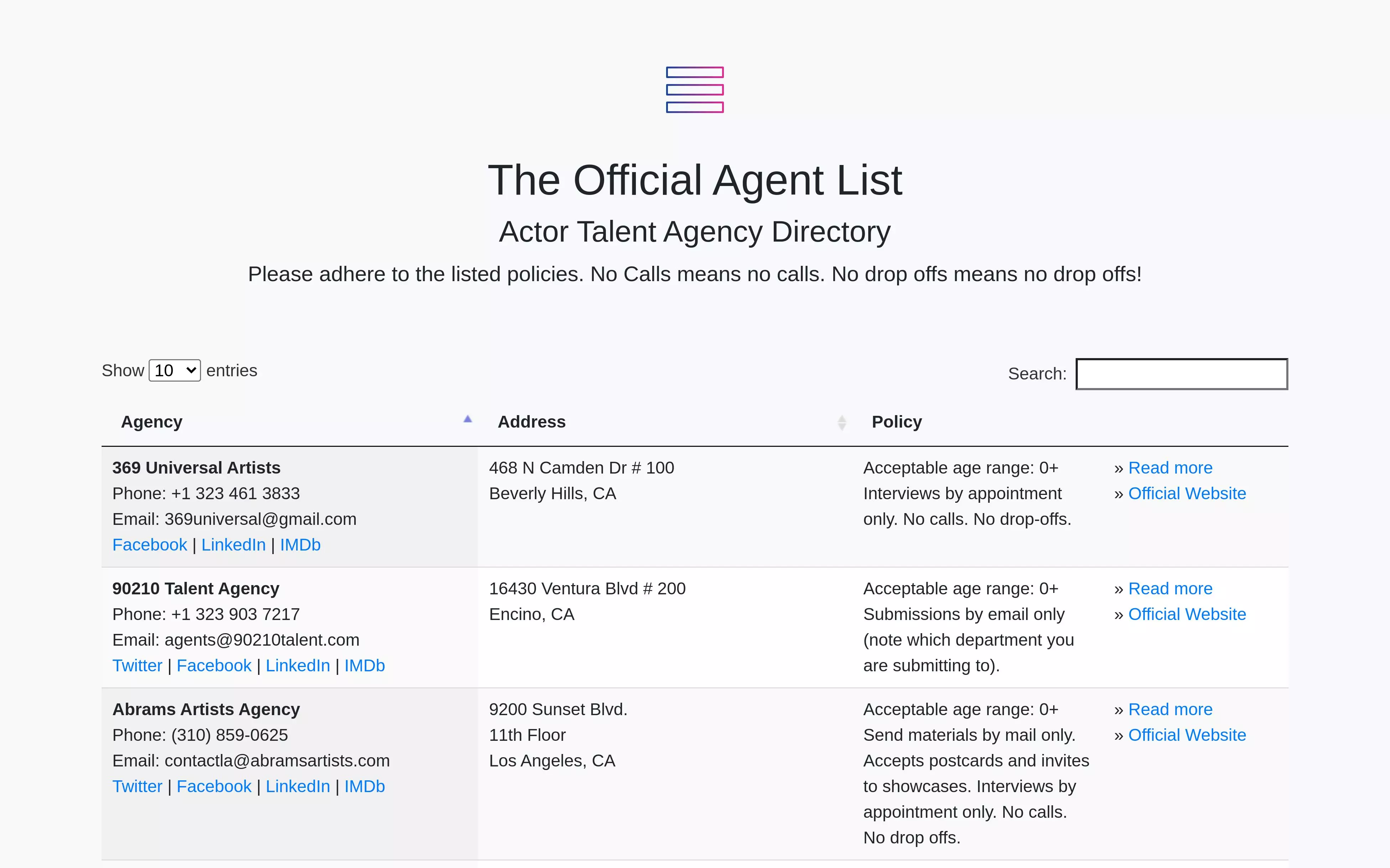 Agent List